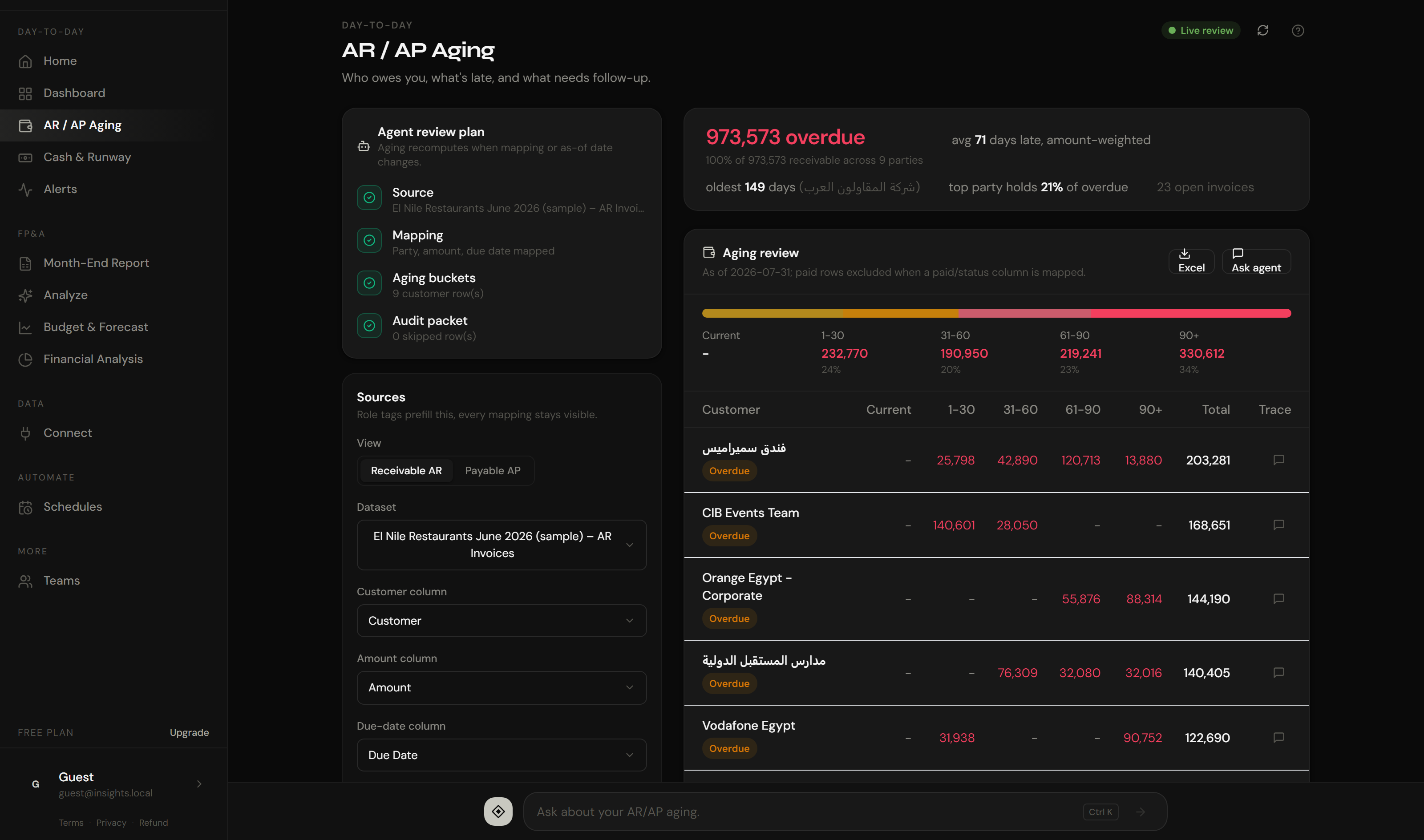 AR aging in Insights with the source mapping panel visible.